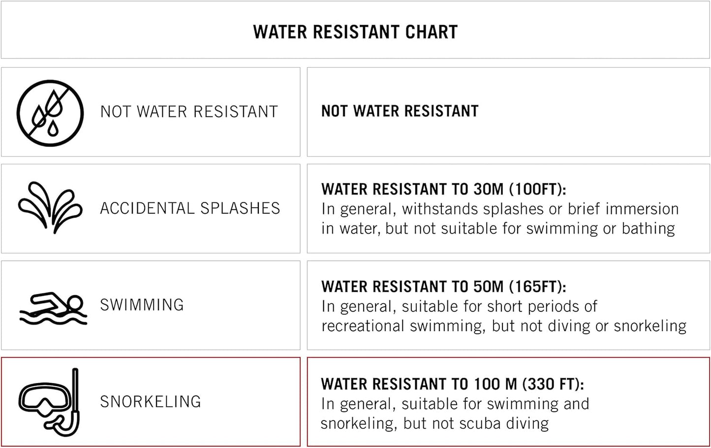 Armitron Sport 408159BLK Men’s Digital Watch