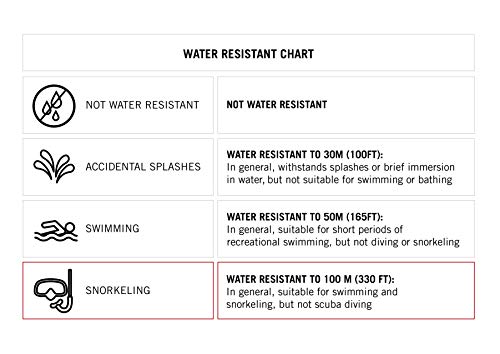 Armitron Sport Digital Men’s Watch 40/8284