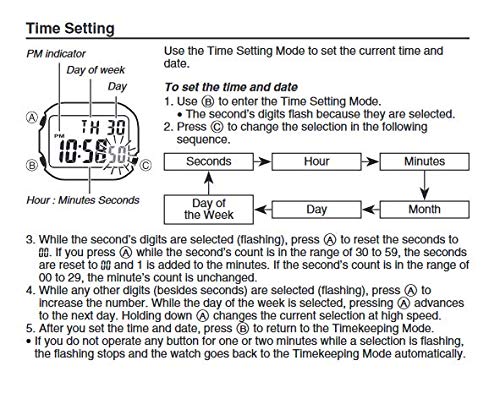 Casio F108WH Digital Men’s Watch