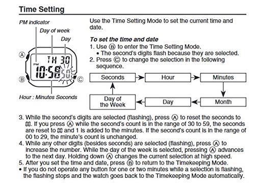 Casio F108WH Digital Men’s Watch
