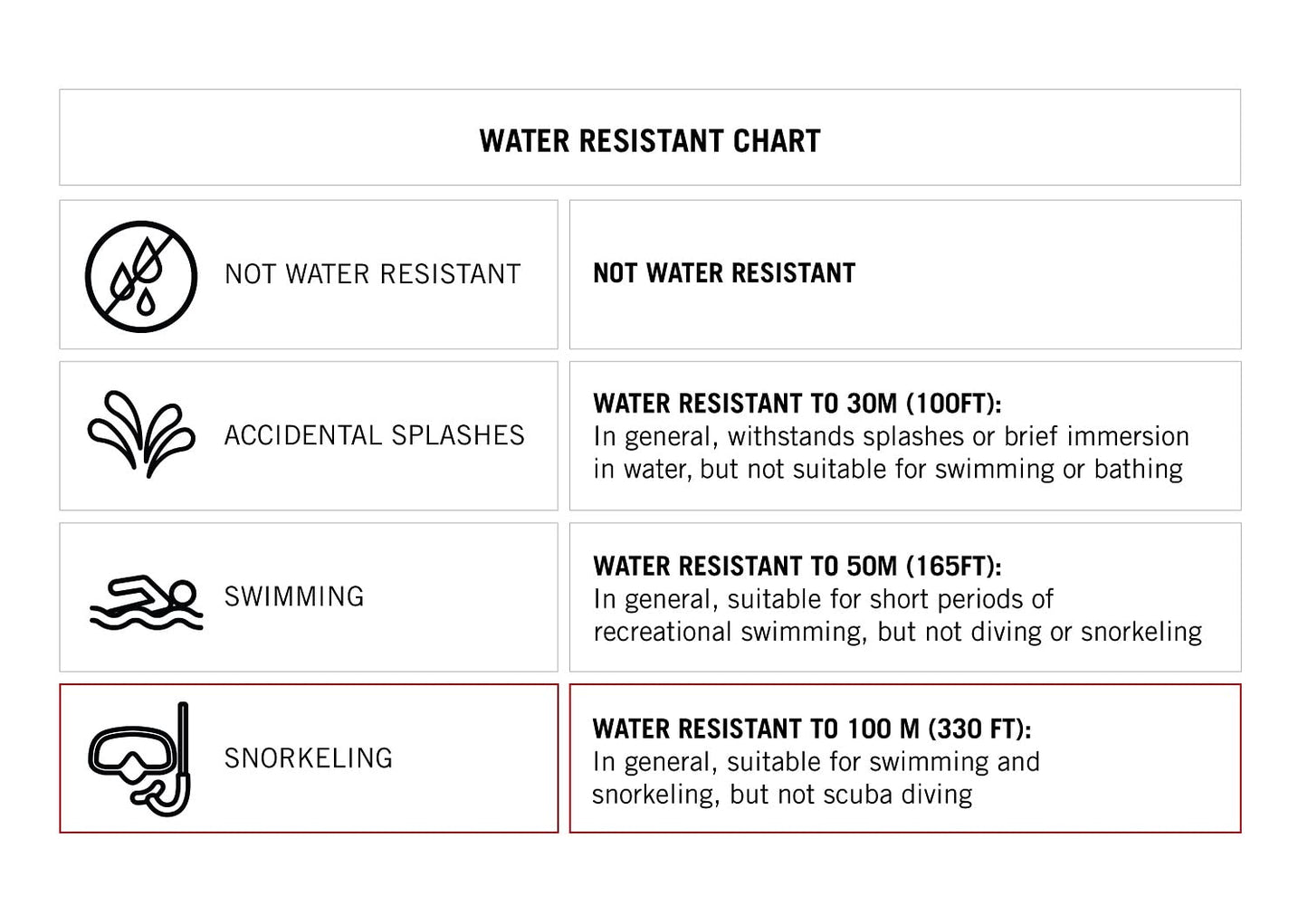 Armitron Sport Digital Men’s Watch 40/8284