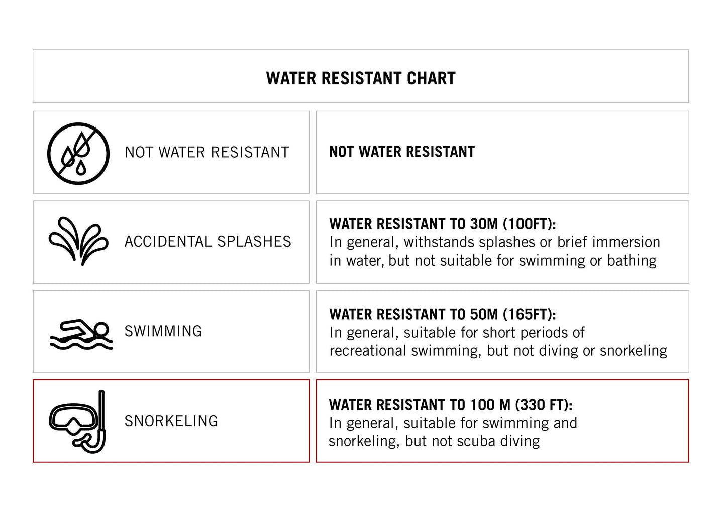 Armitron Sport Digital Men’s Watch 40/8284